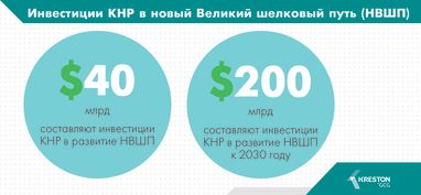 Артем Ковбель: В каких областях и почему нашей стране будет выгодно экономическое сотрудничество с Китаем