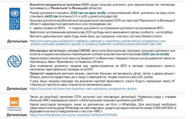 ВПО можуть отримати міжнародну грошову допомогу: які програми доступні