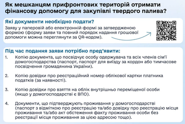 Допомога на зиму в 21 тис. грн: до якого терміну подати заяву (інфографіка)