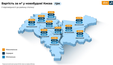 Первинний та вторинний ринок нерухомості у червні (інфографіка)