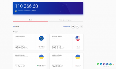 Новый банк для МСБ в 100% онлайн-формате – ТАС24 Бизнес