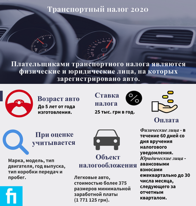 ТОП-5 вопросов и ответов ГНС по уплате транспортного налога в 2020 году (инфографика)