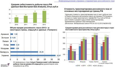 Отака ціна, малята…