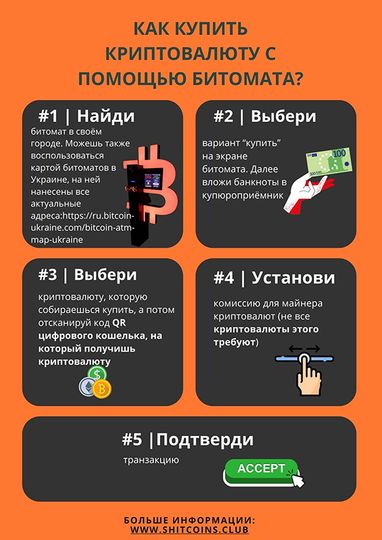 Как купить криптовалюту в Украине за наличные: пошаговая инструкция