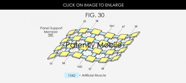 Samsung патентует концепцию искусственных мышц для гибких дисплеев