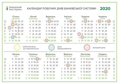 Как банки будут работать в праздники в 2020 году (календарь)