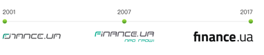 Новый логотип Finance.ua