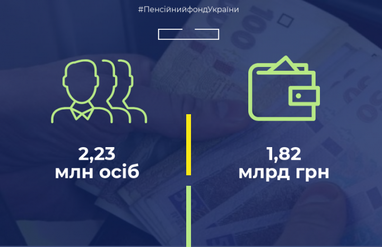 Скільки пенсіонерів отримали виплати субсидії "живими" грошима (інфографіка)