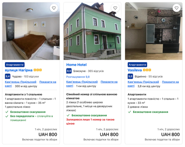 <i>Цены на жилье в Каменце-Подольском весной 2026, скриншоты с сайта booking.com</i>