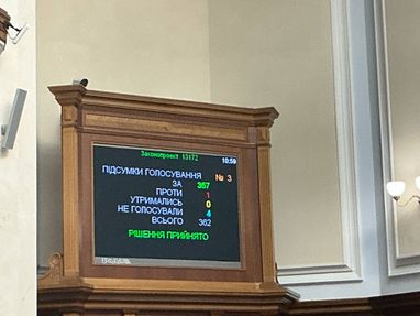 Фото: Telegram-канал Ярослава Железняка