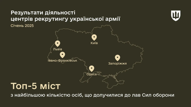 Растет заинтересованность граждан в службе: рекрутинговые центры привлекают больше кандидатов