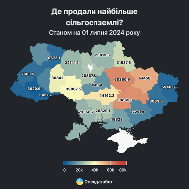 Скільки коштує сільськогосподарська земля в Україні (інфографіка)