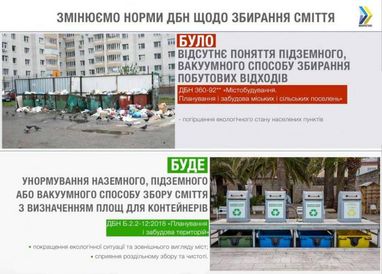 В Україні унормували будівництво вакуумних смітників