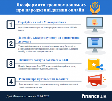 Як оформити грошову допомогу при народженні дитини онлайн