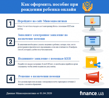 Как оформить денежную помощь при рождении ребенка онлайн