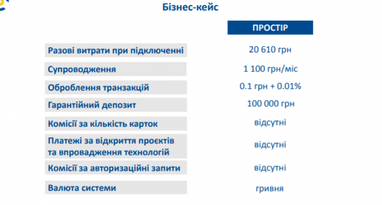 Как работает кобейдж-продукт системы НБУ «Простір» и UnionPay