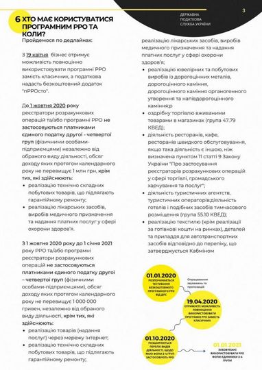 Податкова відповіла на найпоширеніші запитання платників щодо запровадження РРО (інфографіка)