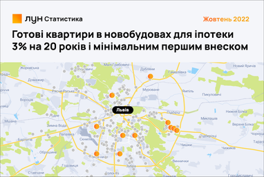 Інфографіка: ЛУН