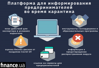 Экспорт в условиях карантина: Минэкономики запускает сервис для информирования предпринимателей (инфографика)