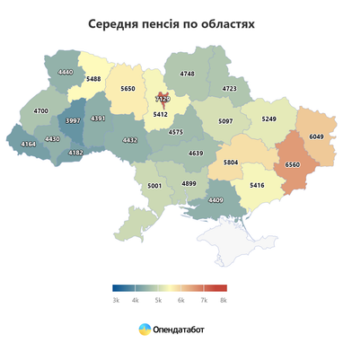 Средняя пенсия после индексации: 30% пенсионеров получают менее 3 000 грн (инфографика)