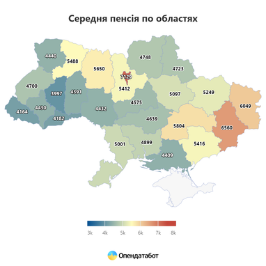 Середня пенсія після індексації: 30% пенсіонерів отримують менш ніж 3 000 грн (інфографіка)