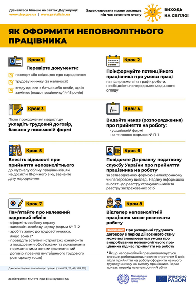Как оформить несовершеннолетнего работника: разъяснение Гоструда
