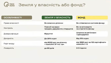 <i>Источник: </i>
<i>Твоє Коло</i>