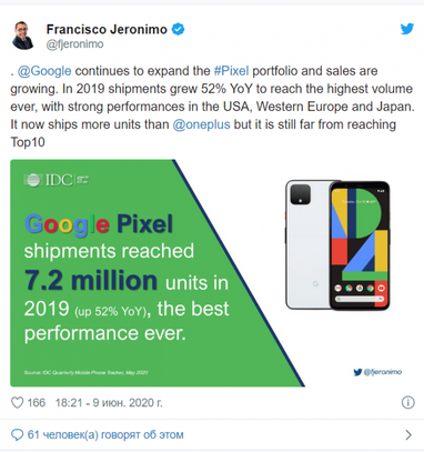 В 2019 году Google поставила на рынок рекордное число смартфонов Pixel