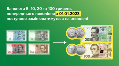 Нові гроші: які банкноти почнуть вилучати з обігу з 1 січня