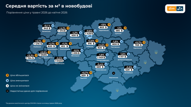 Сравнение цен в мае 2026 года по апрель 2026 года