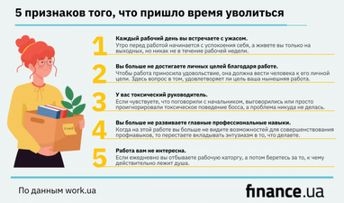 5 признаков того, что пора сменить работу (инфографика)