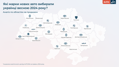 Весна 2024 на автомобильном рынке: как менялись предпочтения украинцев