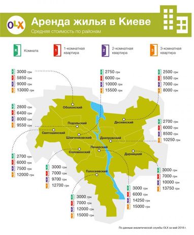 Опубліковано рейтинг київських районів з найдешевшим житло для оренди (інфографіка)