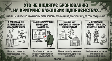 Создано с помощью ИИ