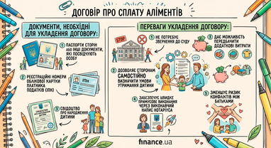 Створено за допомогою ШІ