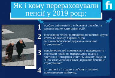 За рік пенсії зросли на 16,5%: кому перерахували пенсії (інфографіка)