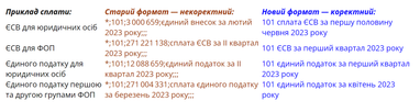 Оплата платежей на Казначейство Украины