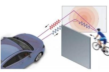 Автомобілі навчилися «бачити» прихованих за рогом людей