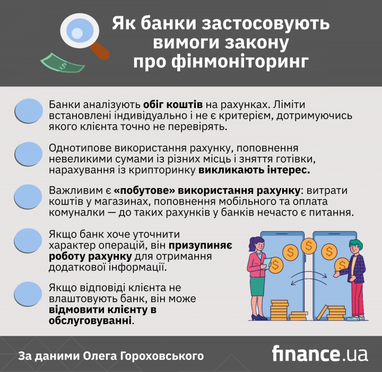 Що робити, щоб банк не блокував перекази: поради від Гороховського (інфографіка)
