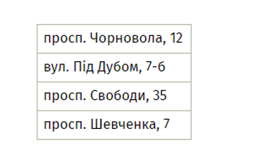 McDonald's в Україні запускає доставку через Bolt Food (перелік ресторанів)