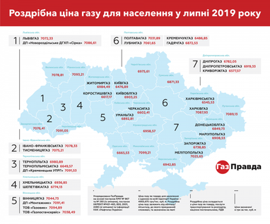 У липні ціна на газ зменшиться на 11,7%: хто скільки заплатить (інфографіка)