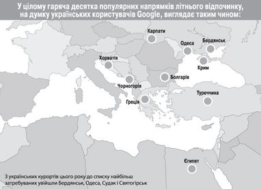 Про «відпускні» та відпустки