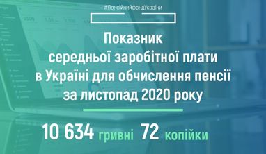 В Україні знизили показник для розрахунку пенсії