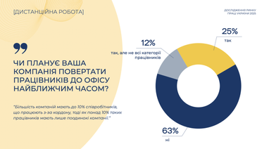 Инфографика: eba.com.ua