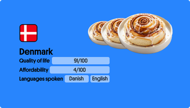 ТОП-5 лучших стран для миграции (инфографика)