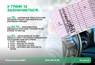 Що означають спеціальні відмітки на водійських посвідченнях