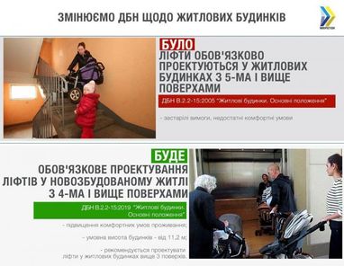 У нових будинках від 4 поверхів ліфти стануть обов'язковими (інфографіка)