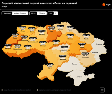 Інфографіка: ЛУН