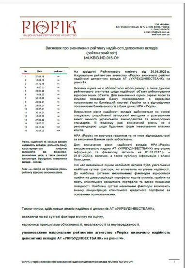 Решением рейтингового комитета НРА «Рюрик» № 230130-01-UKBIB-КРП-016-OH от 30 января 2023 года