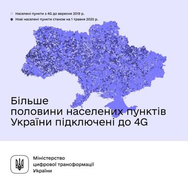 4G доступний у більшості населених пунктів України - Мінцифри
